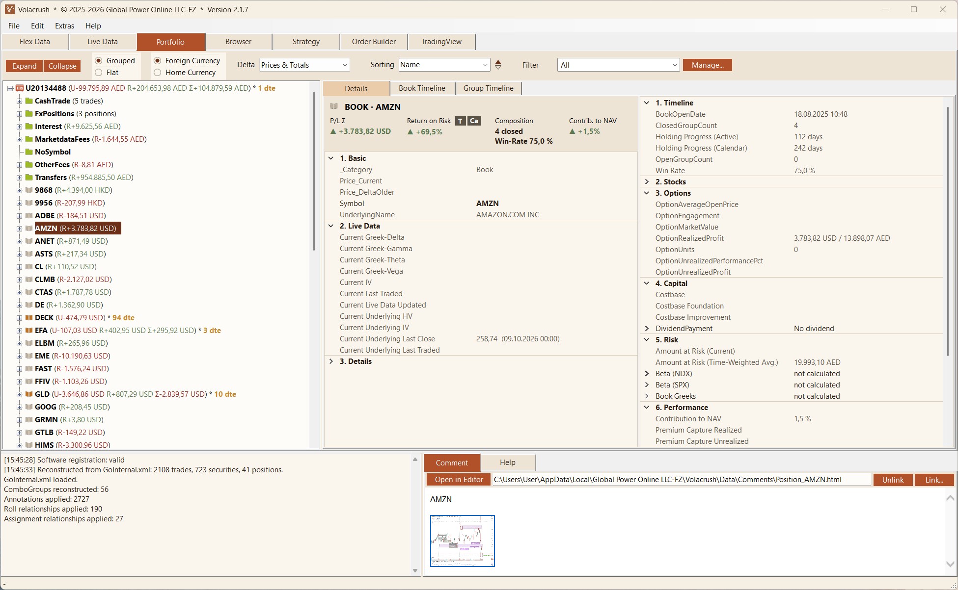 Portfolio-Tab mit ausgewähltem Book AMZN im Baum: Cockpit mit P/L Σ, Return on Risk, Composition und Contrib. to NAV, PropertyGrid mit Timeline-, Options-, Capital-, Risk- und Performance-Kennzahlen, darunter der verknüpfte HTML-Kommentar mit Chart-Thumbnail