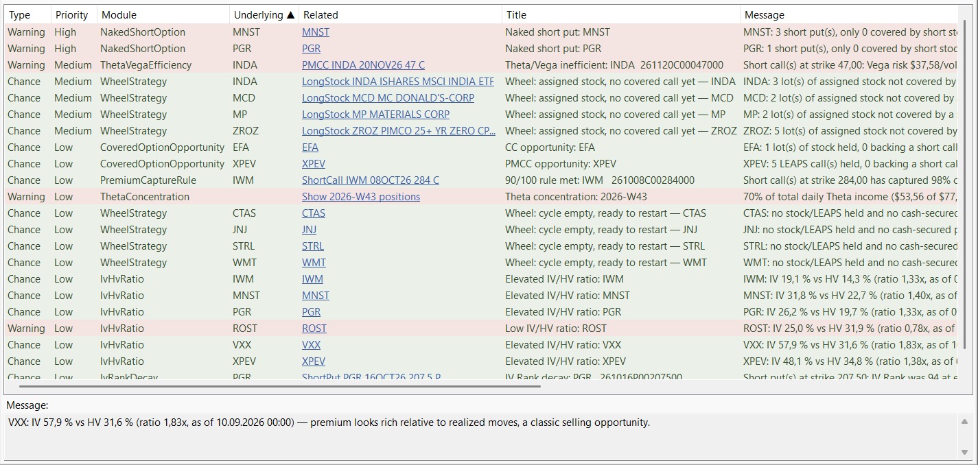 Strategy-Tab mit Hints-Liste: Spalten Type, Priority, Module, Underlying, Related, Title, Message, Zeilen farblich nach Type (Warning/Chance) eingefärbt, darunter das Message-Textfeld mit dem vollen Hinweistext